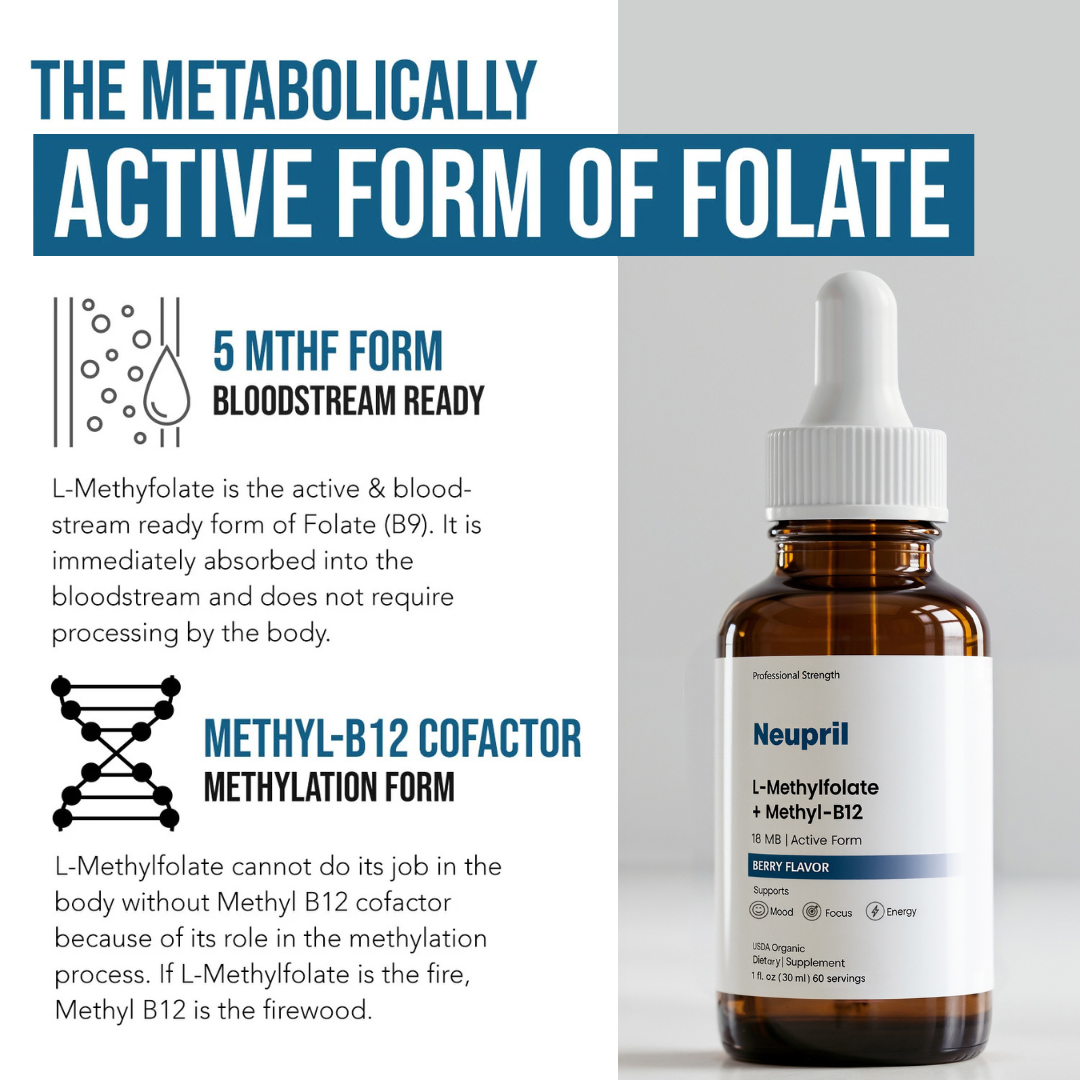 Neupril Pure Methylfolate