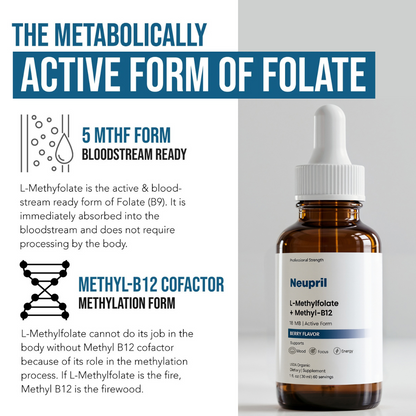 Neupril Pure Methylfolate